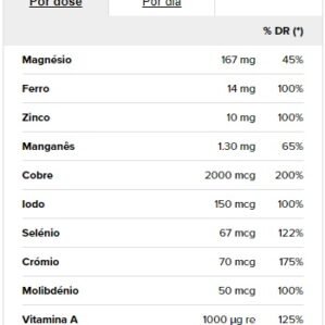 Multi PRZ 120 tabs - Image 2