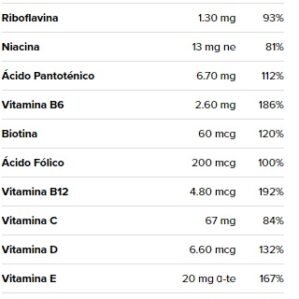 Multi PRZ 120 tabs - Image 3